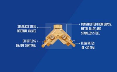 Image showing  PowerFlow 2-Way Hose Splitter, All Brass GHT