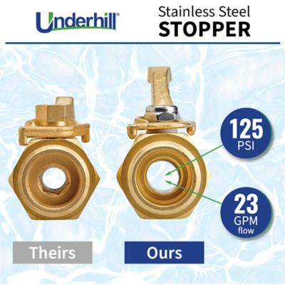 Image showing 5 th Underhill 3/4 in. Brass High-Flow Control Valve