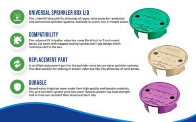 Image showing 5 th Underhill Valve Box Lid, 6 in., Purple