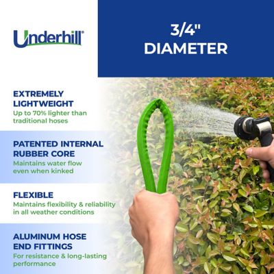 Image showing  50 ft. Flex Fabric Hose, Lightweight & Commercial Grade
