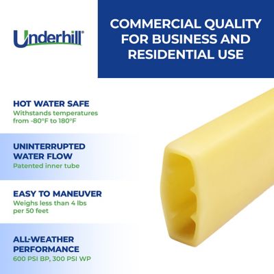 Image showing  100 ft. Flex Fabric Hose, Lightweight & Commercial Grade