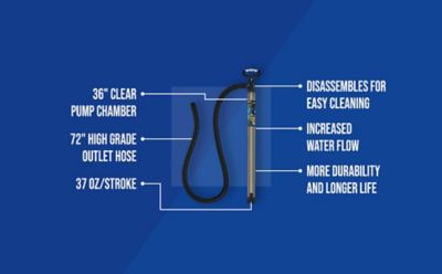 Image showing  Hand Water Pump with MudGuard and Drain Tubing