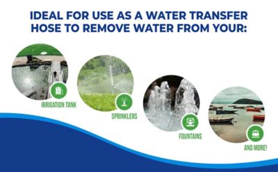 Image showing  Hand Water Pump with MudGuard and Drain Tubing