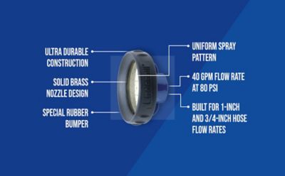 Image showing  Showerhead Nozzle - 3/4 in. & 1 in. Threads with Adapter
