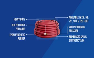 Image showing  3/4 in. Red Hose - 200 PSI WP / 800 PSI Burst