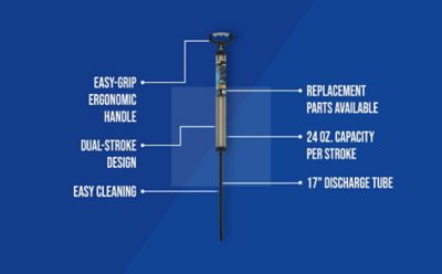 Image showing  Syringe Water Removal Pump, 24 in. Length