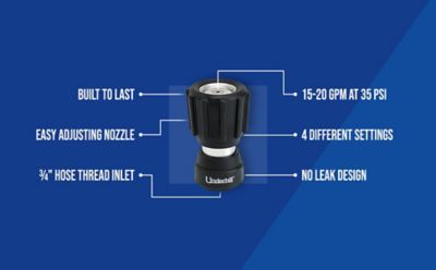 Image showing  Adjustable Spray Nozzle - 0.75 in. Hose Thread Inlet