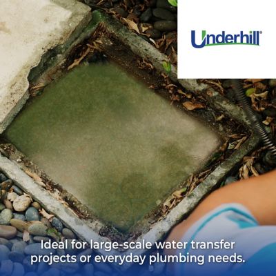 Image showing 5 th Underhill Adapter Plate for Milwaukee Battery