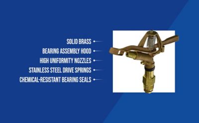 Image showing  1.25 in. Full Circle Impact Sprinkler, 1 in. & 1/8 in. Nozzles