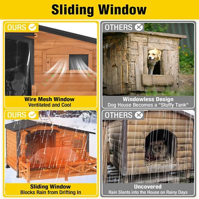 Image showing 7 th Aivituvin Outdoor Large Heated Dog House with Metal Frame