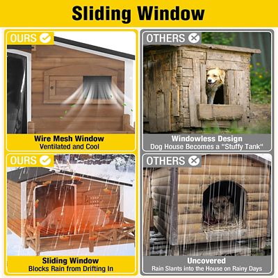 Image showing 8 th Aivituvin Outdoor Large Heated Dog House with Metal Frame