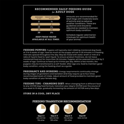 Image showing 9 th Victor Hi-Pro Plus Small Breed Adult Beef and Brown Rice Recipe Dry Dog Food