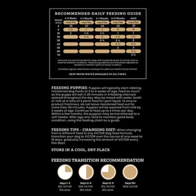 Image showing 7 th Victor Hi-Pro Plus Small and Medium Breed Puppy Beef and Brown Rice Dry Dog Food