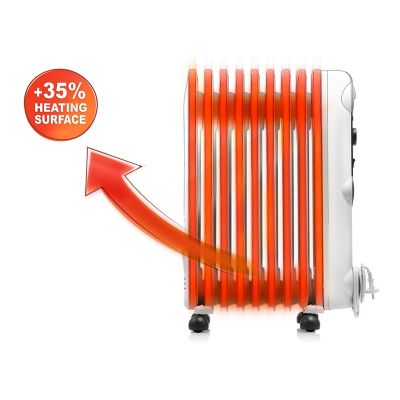 Image showing  1,500 BTU RadiaS ECO Radiant Heater