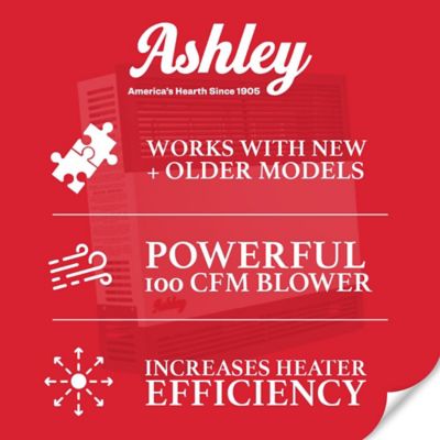 Image showing  100 CFM Direct Vent Wall Heater Blower for DVAG11