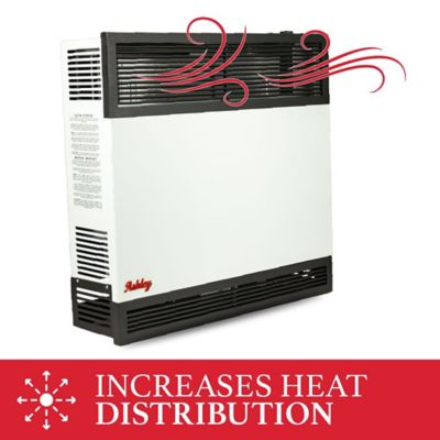 Image showing  150 CFM Direct Vent Wall Heater Blower for DVAG25