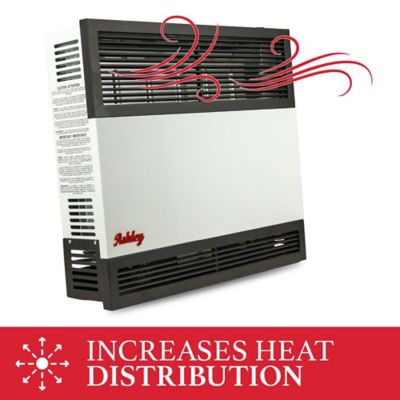 Image showing  150 CFM Direct Vent Wall Heater Blower for DVAG17