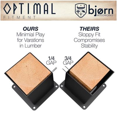 Image showing  Hexagon Gazebo Bracket Kit 6x6