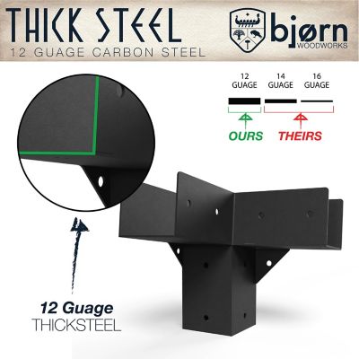 Image showing 6 th Bjorn Woodworks 4x4 Black 5 degree Pergola Brackets & Lean to Kit