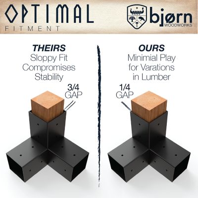 Image showing  4x4 Pergola Corner Bracket Kit