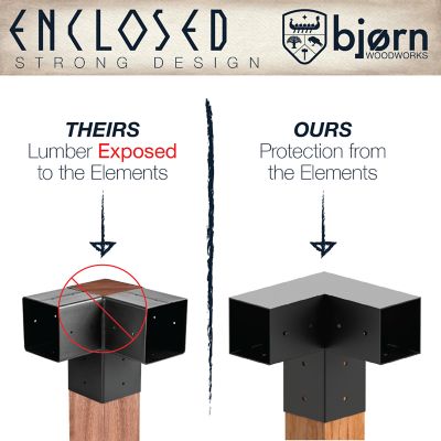 Image showing  4x4 Pergola Corner Bracket Kit