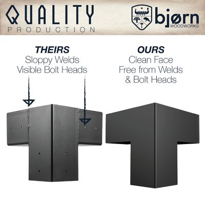 Image showing  4x4 Pergola 5 Way Bracket