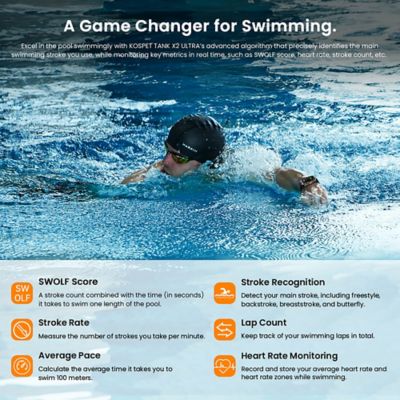 Image showing  TANK X2 Ultra GPS Smartband (Silver)