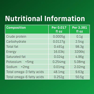 Image showing  4CYTE Epiitalis Forte Gel Joint Supplement for Dogs