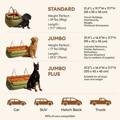 Image showing 4 th FunnyFuzzy Urban Voyager Dog Car Booster Seat Bed