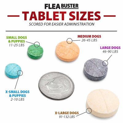 Image showing  Flea Buster Chewable Tablets for Dogs