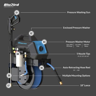 Image showing 3 th BLU SHIELD Humpback 3000 PSI 1.6 GPM Cold Water Electric Pressure Washer with Integrated Auto-Retract Hose Reel, and Accessories