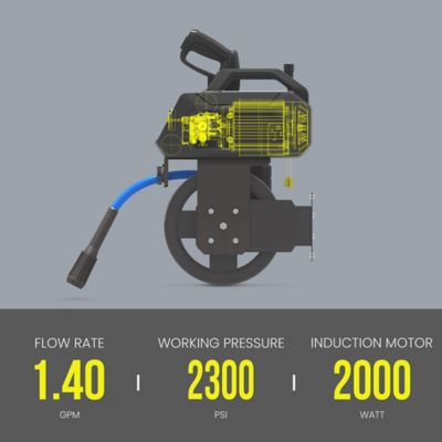 Image showing 4 th BLU SHIELD Humpback 3000 PSI 1.6 GPM Cold Water Electric Pressure Washer with Integrated Auto-Retract Hose Reel, and Accessories