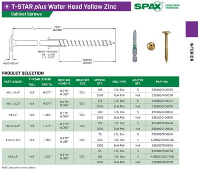 Image showing  8 x 2-1/2in. Interior Cabinet Wood Screws Construction Wafer Head T-Star Plus (120 EA) Bit Included