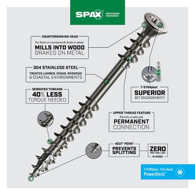 Image showing  10 x 3.5in. Exterior 304 Stainless Steel Wood Deck Screws Powerdeck Trim Head T?Star Plus, 175 pk.