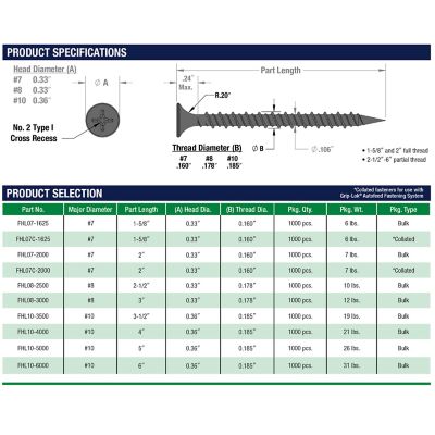 Image showing  10 x 6in. Grip-Deck HiLo Screw (1000 EA) Gray Steel Exterior Ceramic Wood Metal Fastener Phillips Drive