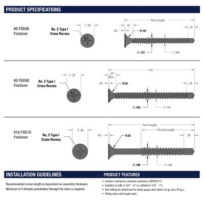 Image showing  10 x 4-1/2in. Grip-Deck Self-Drilling Screw (1000 EA) Steel Exterior Ceramic Heavy Duty Steel Metal Fastener Phillips