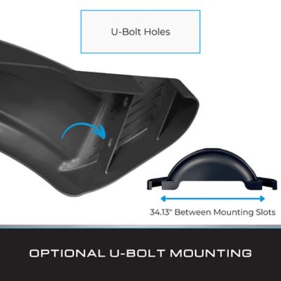 Image showing 6 th Tie Down 13 in. Black Single Axle Plastic Trailer Fenders, 2 pk.