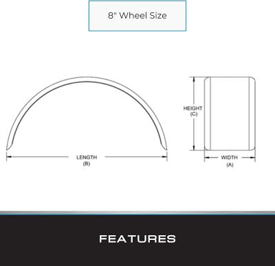 Image showing  7 in. x 20 in. x 6 in. Standard Galvanized Round Fender, 2 pk.