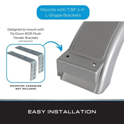 Image showing  UV-protected Silver Small Plastic Fender 7-3/4 in. x 21 in. x 5 in., 2 Pack