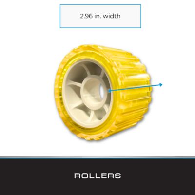 Image showing  5 in. PVC Ribbed Wobble Roller Kit, 4 pk.