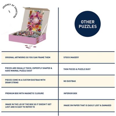 Image showing  1000 pc. Puzzle - Jade