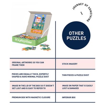 Image showing  24 pc. Puzzle - Under The Garden