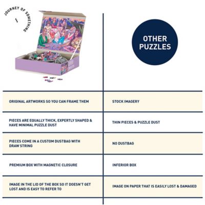 Image showing  1000 pc. Puzzle - A Night In