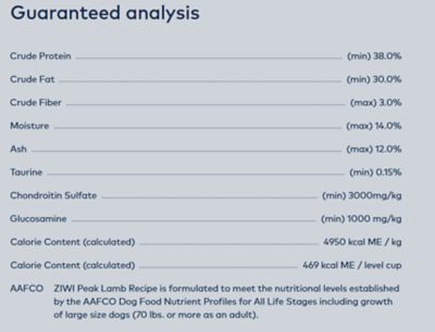 Image showing  Peak All Life Stages Lamb Recipe Air-Dried Dog Food