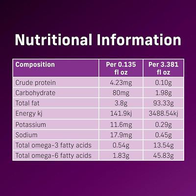Image showing  4CYTE Epiitalis Forte Gel Joint Supplement for Horses