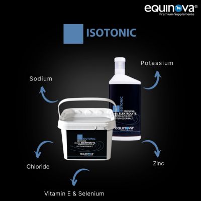 Image showing 1 th equinova Isotonic Liquid 1 L Bottle