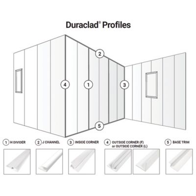 Image showing  DURACLAD .50 in. WHITE PVC Interlocking Multiwall Panel 16 x 96 in.