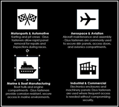 Image showing  1201E/DZ - Evox Quick Turn Dzus Screwdriver For Dzus Head Screws