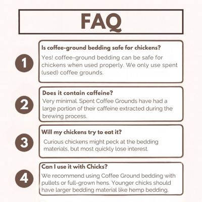 Image showing 6 th OverEZ Coffee Ground Bedding, 30 lb. Bag