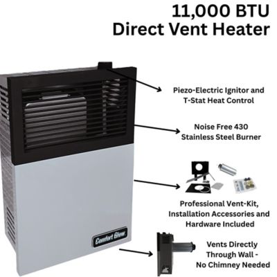 Image showing 6 th Comfort Glow Dual Fuel Direct Vent Gas Heater